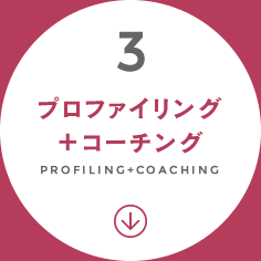 3 プロファイリング+コーチング